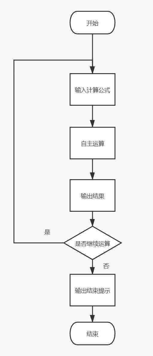 第四章分支结构实验