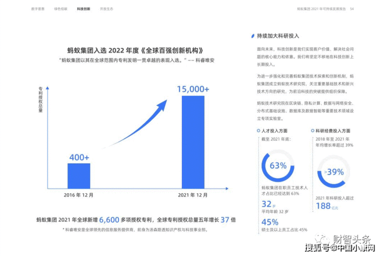 【财智头条】此支付宝非彼支付宝！支付宝（中国）停申“高新企业”认证